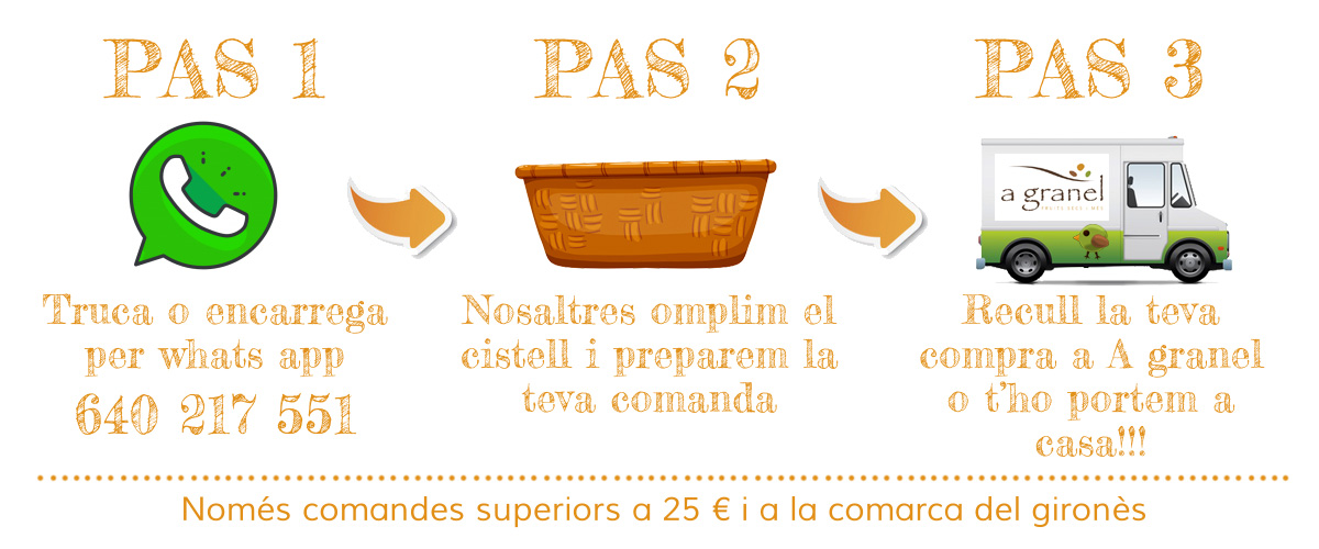 comanda-encarrecs-entrega-domicili-a-granel